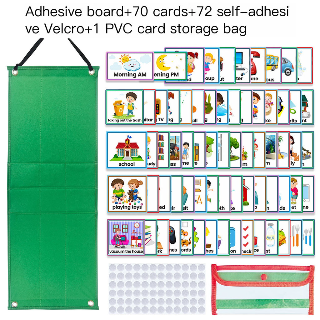 Daily Task Tracker Board